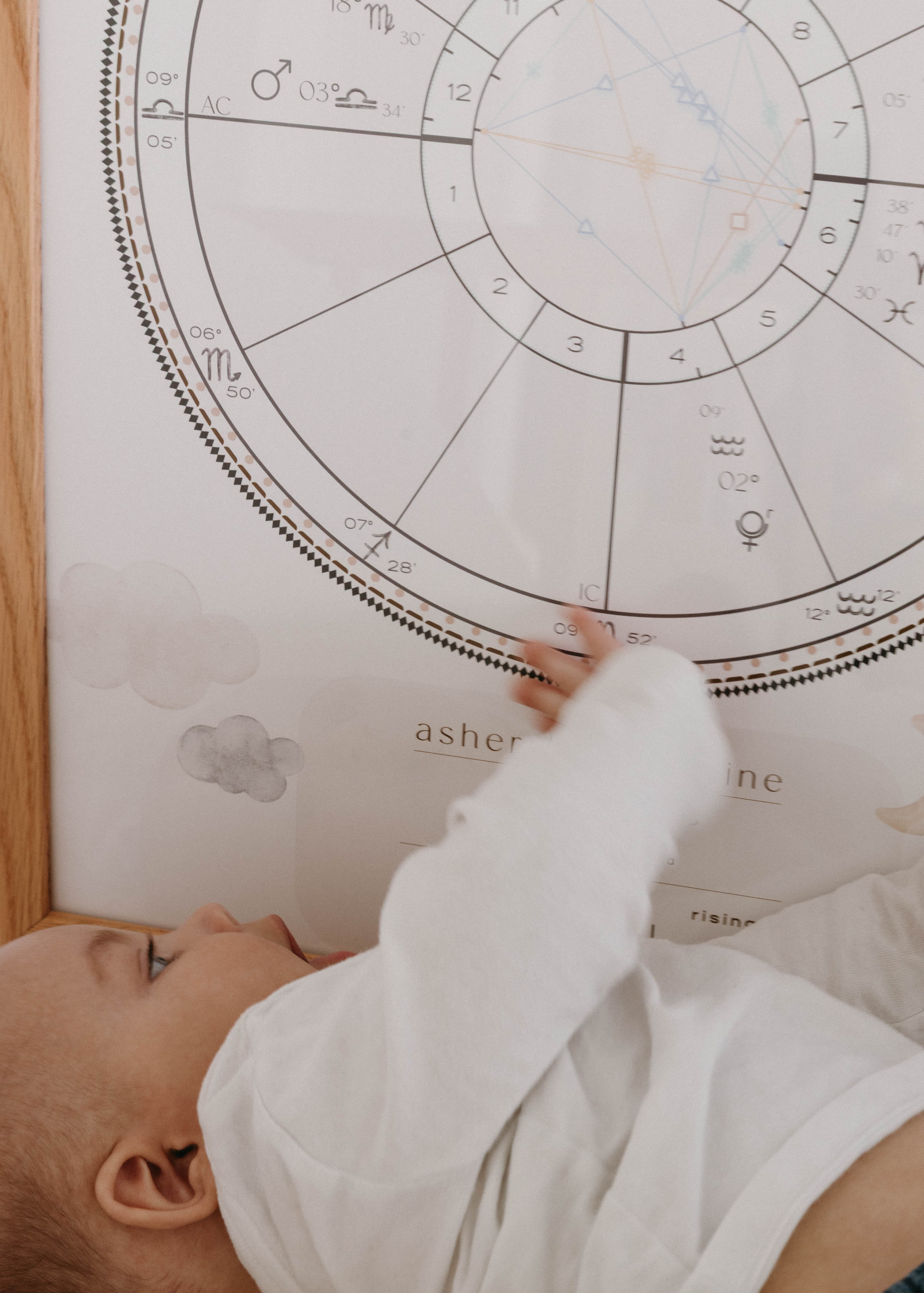 A baby reaching up toward a framed natal chart portrait