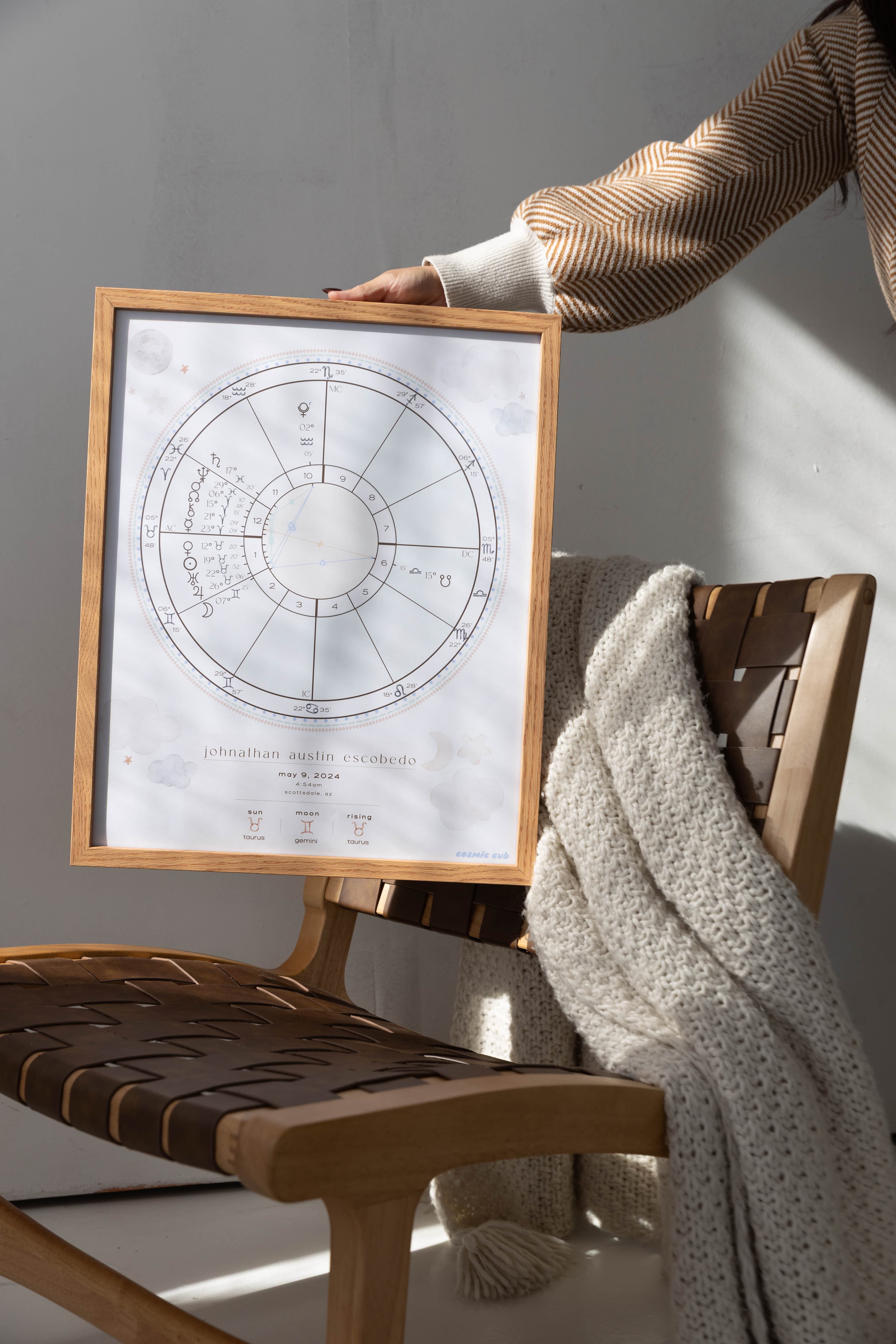 A framed natal chart portrait held against a soft gray wall